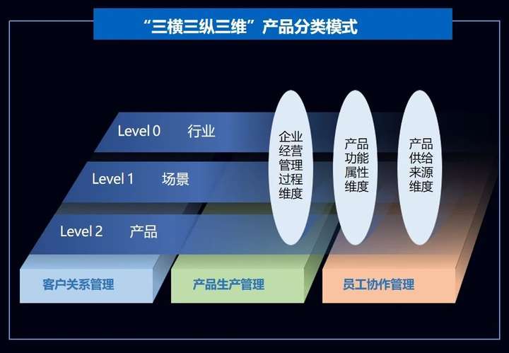 对话科创家中科芯微荆晓南：以好产品解决国