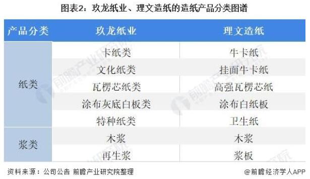 股市必读：海利生物（603718）9月2