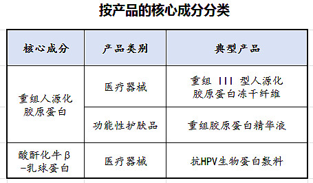 2025年开罐器行业分析报告：国内市场需