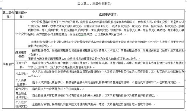 晶合集成（688249）2025年半年度