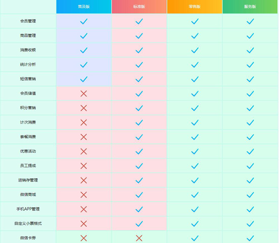 中国体育产业发展前景预测与投资战略规划分