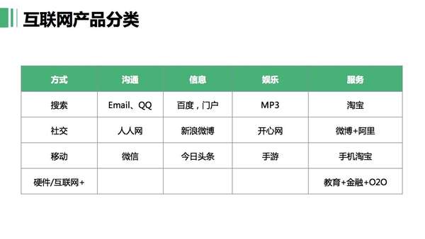 中国航空电子行业动向观察及投资策略研究报
