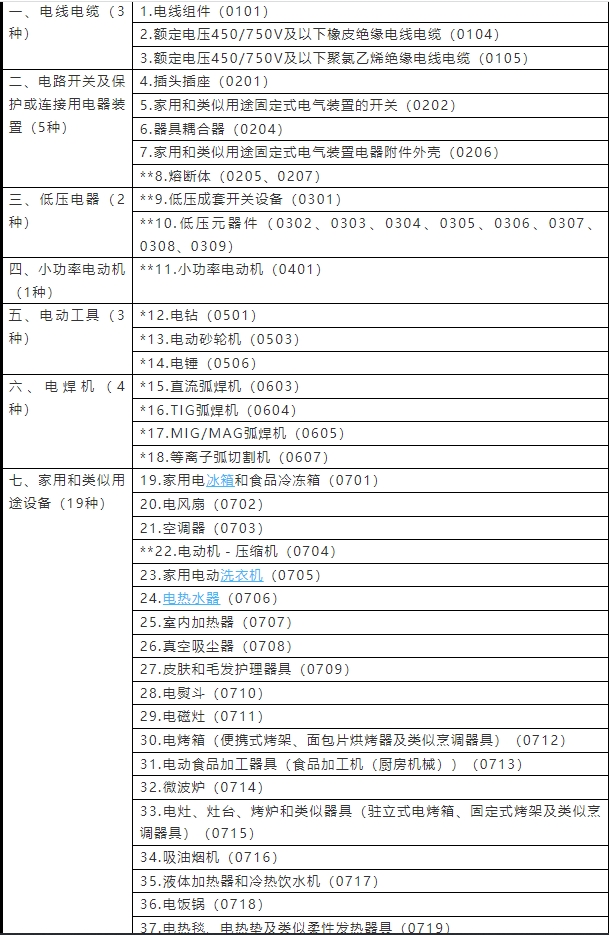 高质量完成“十四五”规划丨饭碗端得更牢 